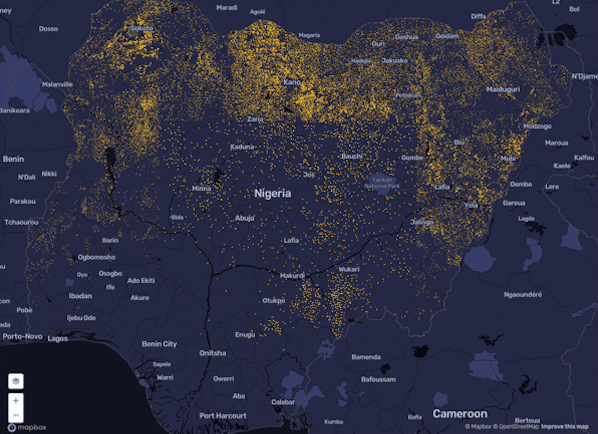 Nigeria demand data 7 seven 5000 five thousand people